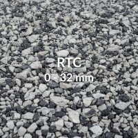 RTC 0-32 mm